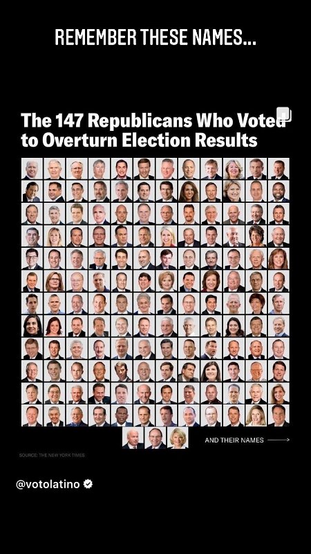 2021 (6)