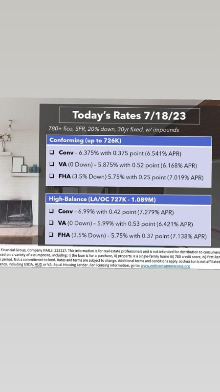 Joe D Martinez Real Estate (100)