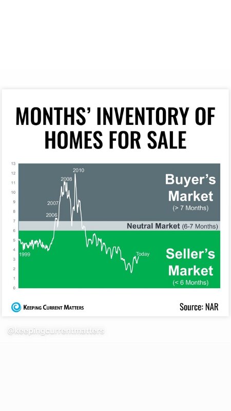 Joe D Martinez Real Estate (117)