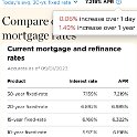 Joe D Martinez Real Estate (115)