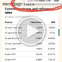 Joe D Martinez Real Estate V (99)